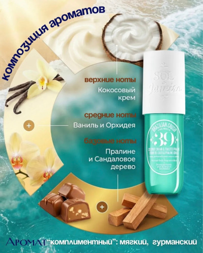Мист для тела и волос парфюмированный САДОВОД официальный интернет-каталог