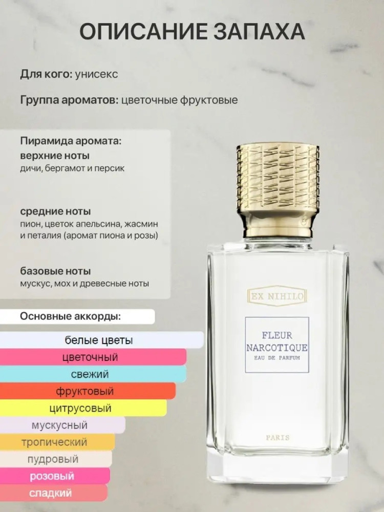 Парфюм купить в Интернет-магазине Садовод База - цена 350 руб Садовод интернет-каталог