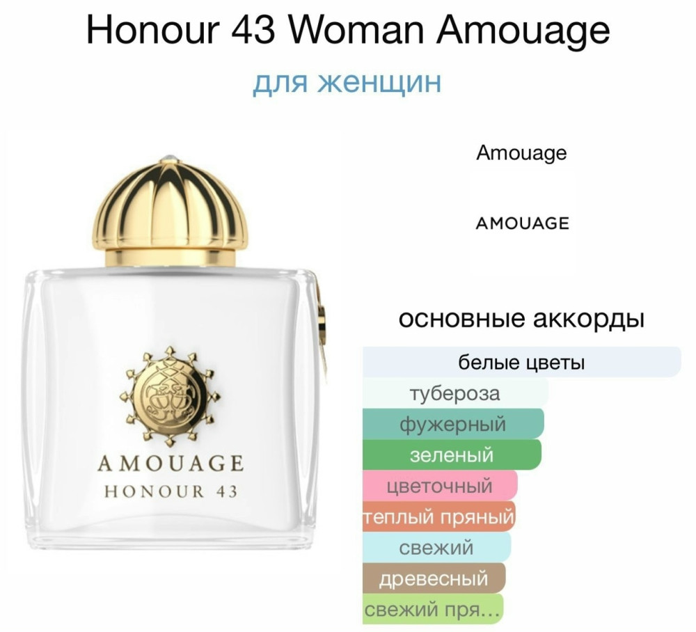 Парфюм купить в Интернет-магазине Садовод База - цена 1300 руб Садовод интернет-каталог