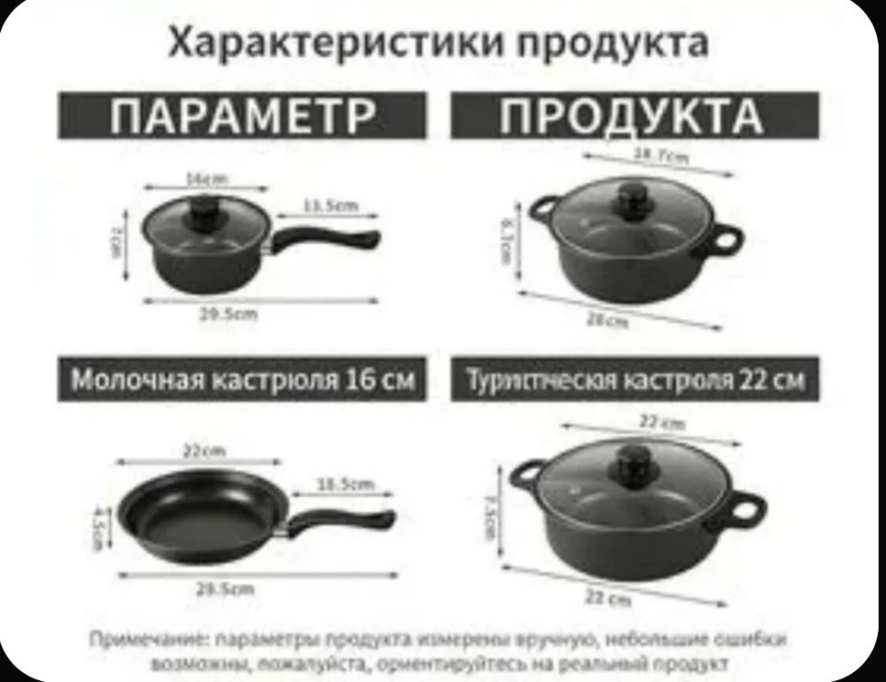 Набор посуды для приготовления купить в Интернет-магазине Садовод База - цена 800 руб Садовод интернет-каталог