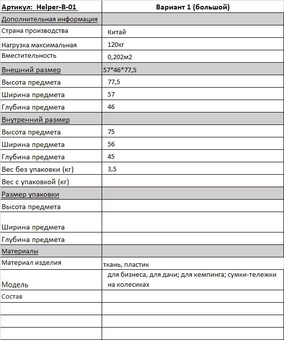 Сумка-тележка на колесиках купить в Интернет-магазине Садовод База - цена 750 руб Садовод интернет-каталог