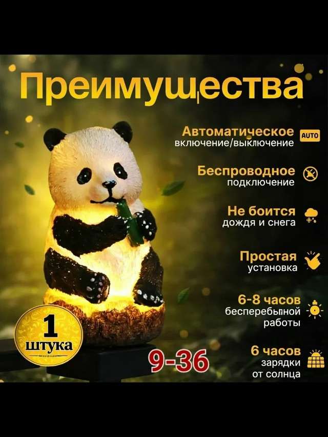 Светильник уличный купить в Интернет-магазине Садовод База - цена 350 руб Садовод интернет-каталог