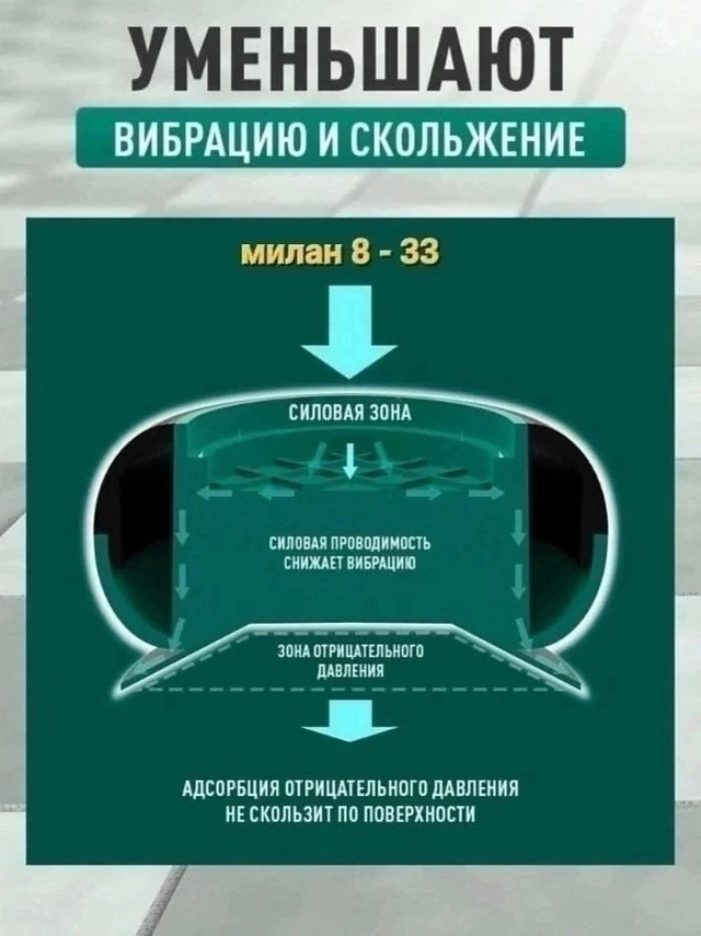 Антивибрационные подставки купить в Интернет-магазине Садовод База - цена 130 руб Садовод интернет-каталог