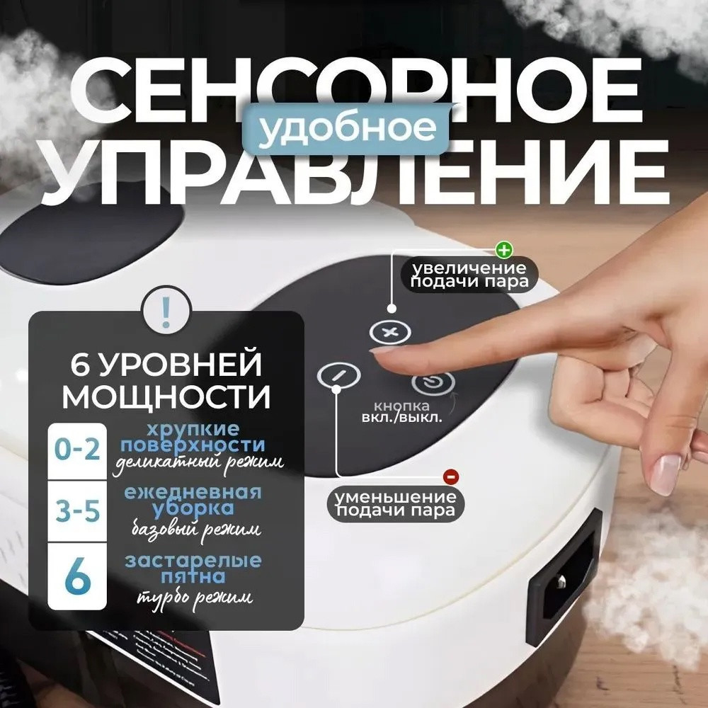 утюга купить в Интернет-магазине Садовод База - цена 2760 руб Садовод интернет-каталог