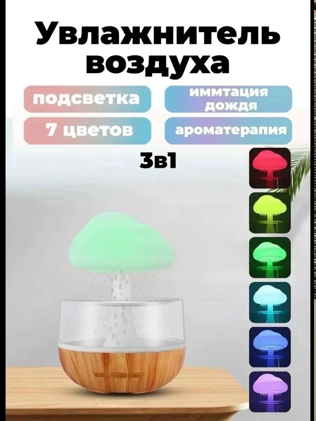 Увлажнитель воздуха купить в Интернет-магазине Садовод База - цена 899 руб Садовод интернет-каталог