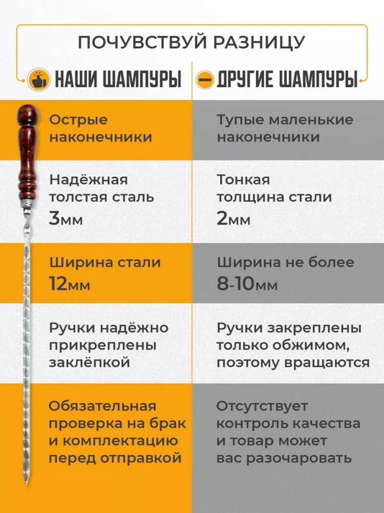 шампура купить в Интернет-магазине Садовод База - цена 1100 руб Садовод интернет-каталог