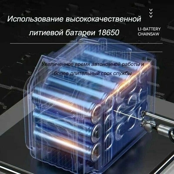 электропила купить в Интернет-магазине Садовод База - цена 1600 руб Садовод интернет-каталог