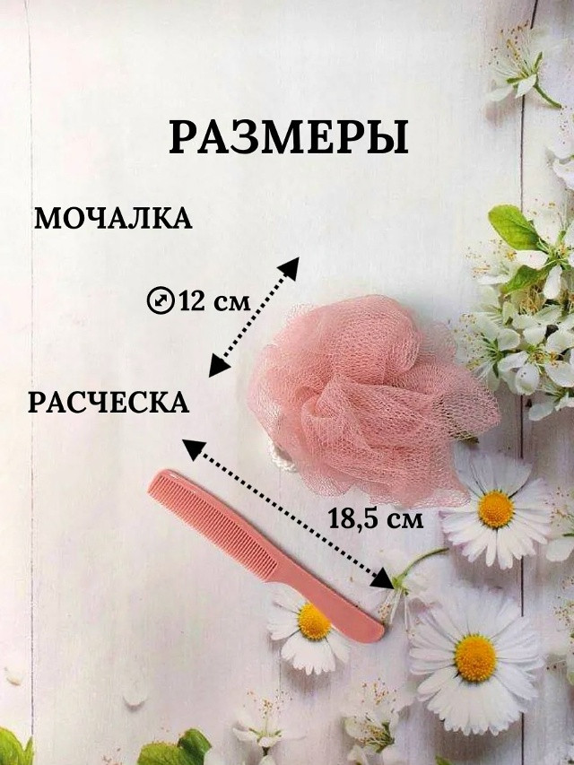 Дорожный набор купить в Интернет-магазине Садовод База - цена 300 руб Садовод интернет-каталог