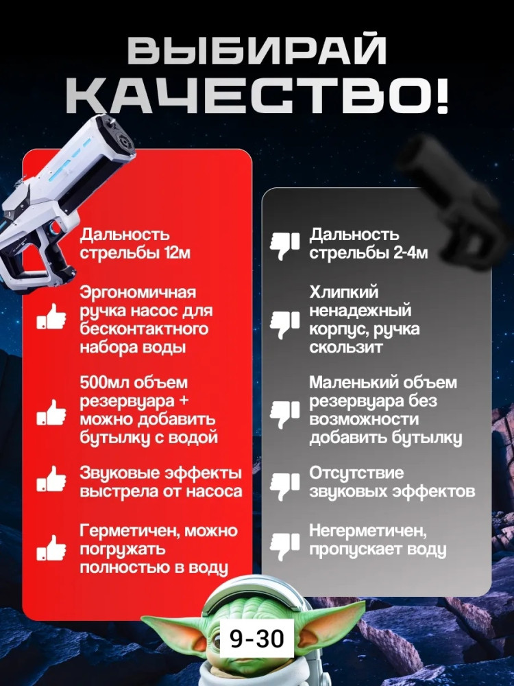 водяной пистолет купить в Интернет-магазине Садовод База - цена 750 руб Садовод интернет-каталог