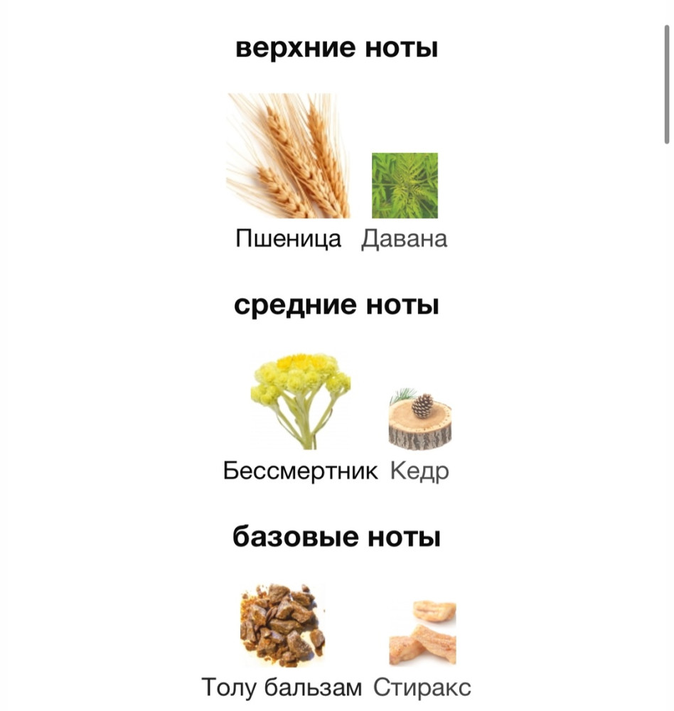 парфюм купить в Интернет-магазине Садовод База - цена 1400 руб Садовод интернет-каталог