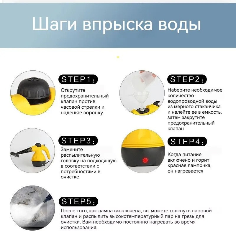 отпариватель купить в Интернет-магазине Садовод База - цена 1740 руб Садовод интернет-каталог