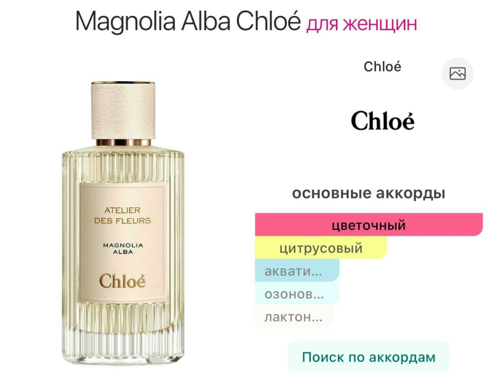 Парфюм купить в Интернет-магазине Садовод База - цена 1200 руб Садовод интернет-каталог