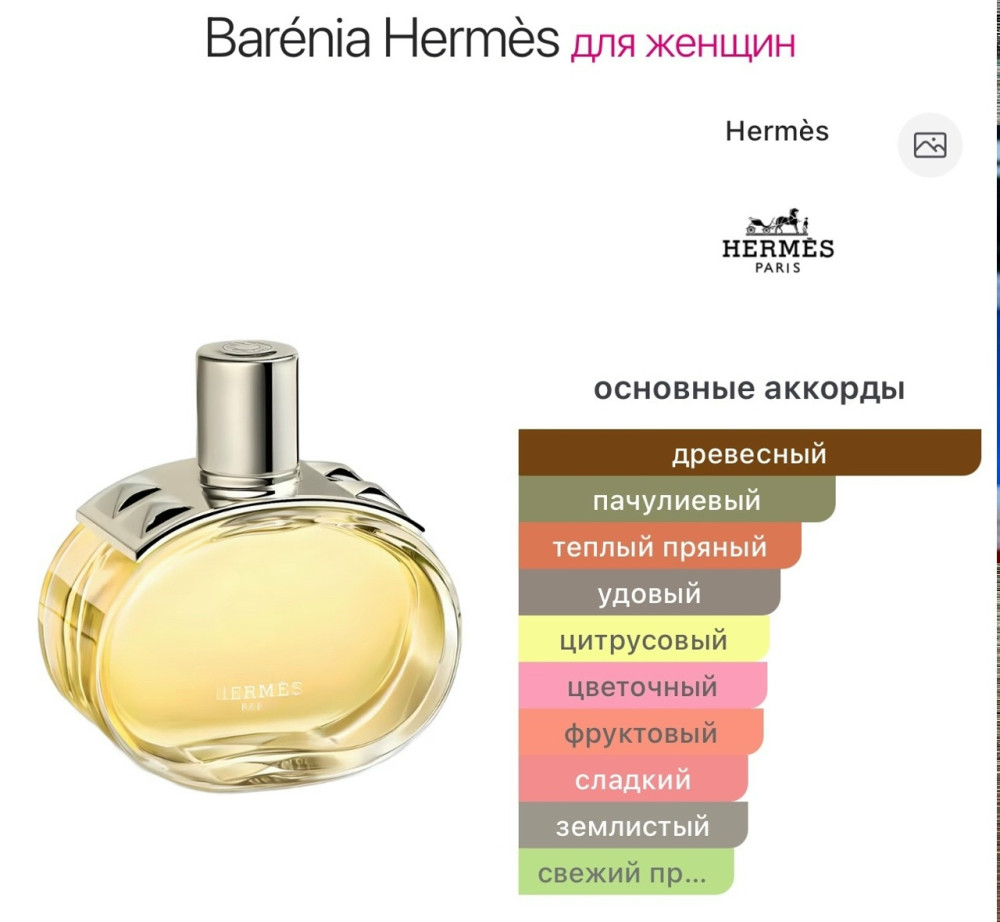 Парфюм купить в Интернет-магазине Садовод База - цена 1200 руб Садовод интернет-каталог