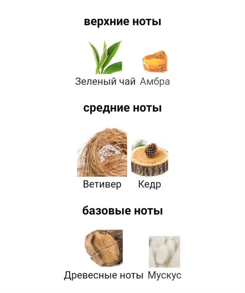 парфюм купить в Интернет-магазине Садовод База - цена 1400 руб Садовод интернет-каталог