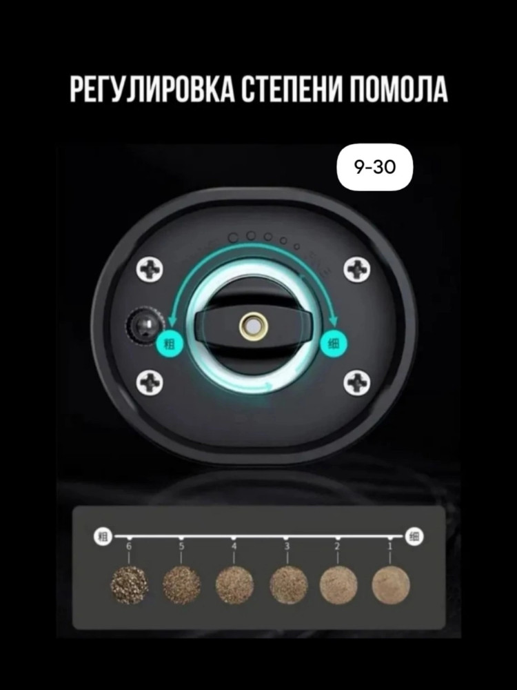 Электрическая мельница купить в Интернет-магазине Садовод База - цена 299 руб Садовод интернет-каталог