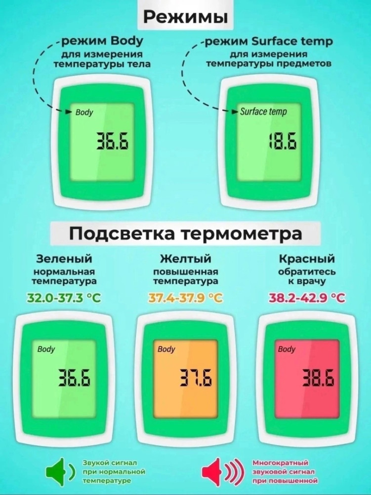 Термометр бесконтактный купить в Интернет-магазине Садовод База - цена 350 руб Садовод интернет-каталог