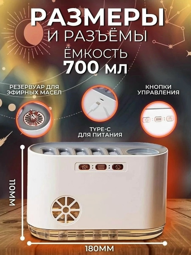 Увлажнитель купить в Интернет-магазине Садовод База - цена 600 руб Садовод интернет-каталог