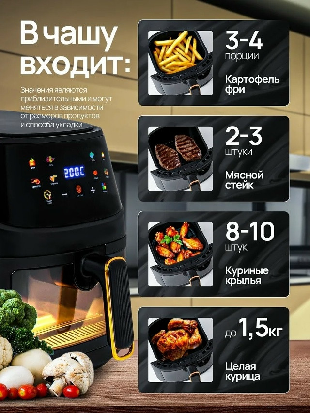 аэрогриль купить в Интернет-магазине Садовод База - цена 3500 руб Садовод интернет-каталог