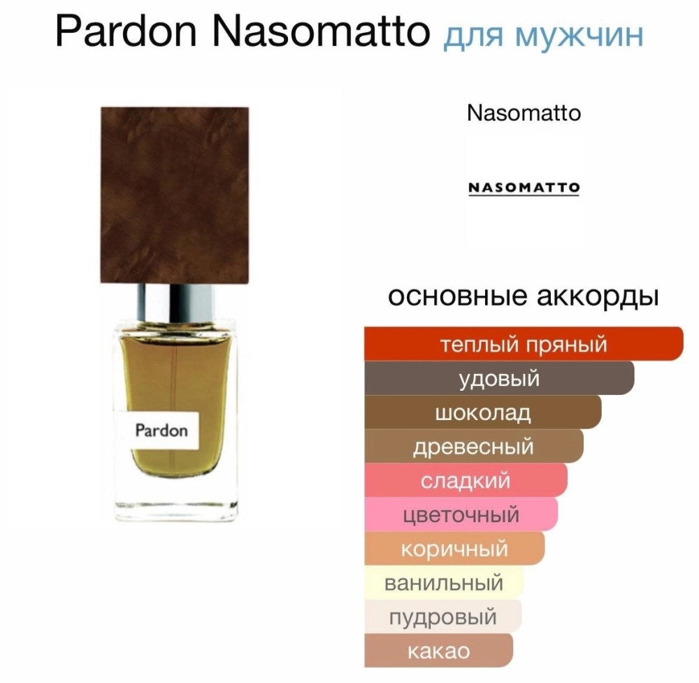 Парфюм купить в Интернет-магазине Садовод База - цена 1000 руб Садовод интернет-каталог