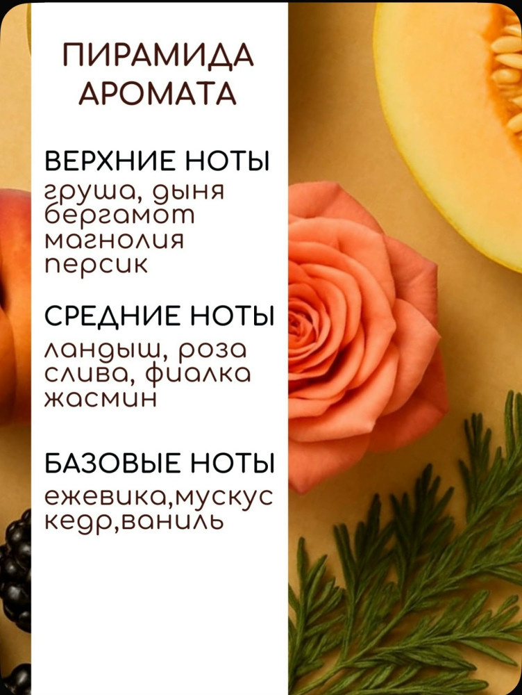 Парфюмированный крем купить в Интернет-магазине Садовод База - цена 350 руб Садовод интернет-каталог