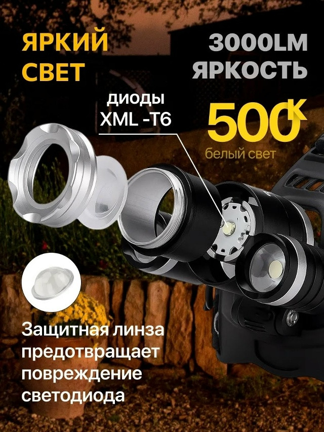 Фонарь налобный купить в Интернет-магазине Садовод База - цена 350 руб Садовод интернет-каталог