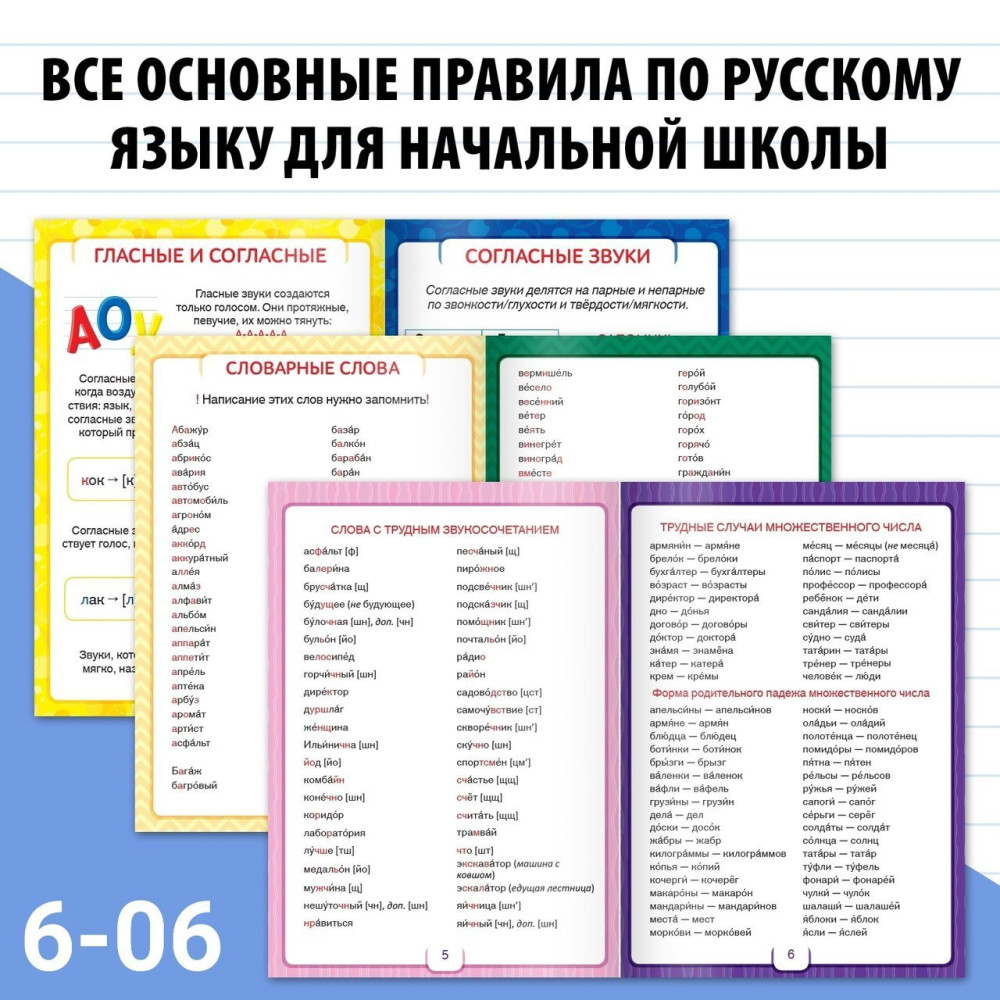 V-BAFJ2406120148 купить в Интернет-магазине Садовод База - цена 150 руб Садовод интернет-каталог