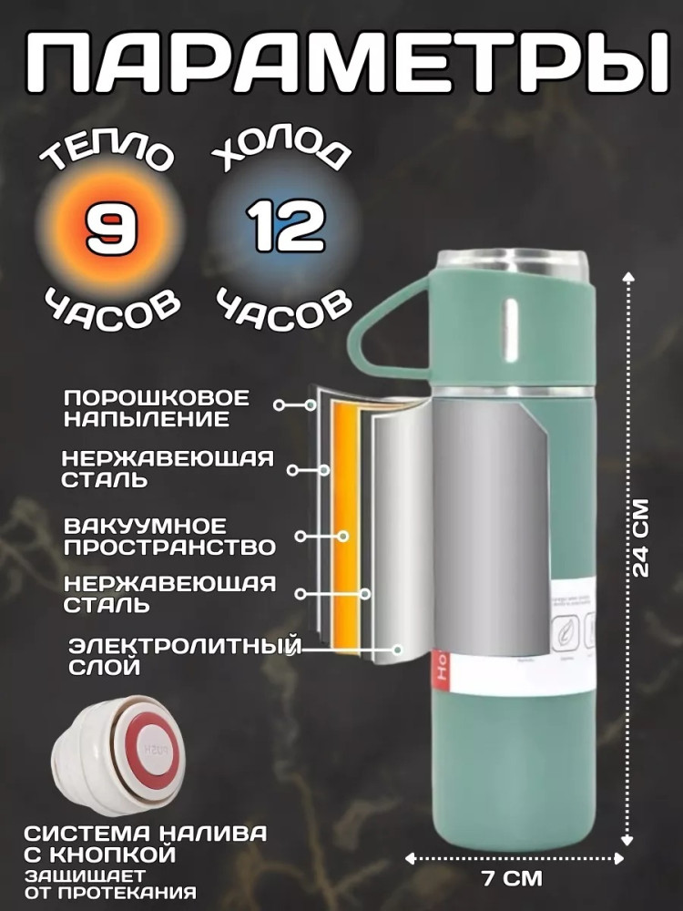 термос купить в Интернет-магазине Садовод База - цена 300 руб Садовод интернет-каталог