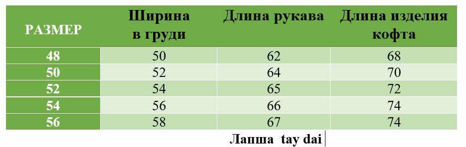 Мужская кофта темно-серая купить в Интернет-магазине Садовод База - цена 500 руб Садовод интернет-каталог