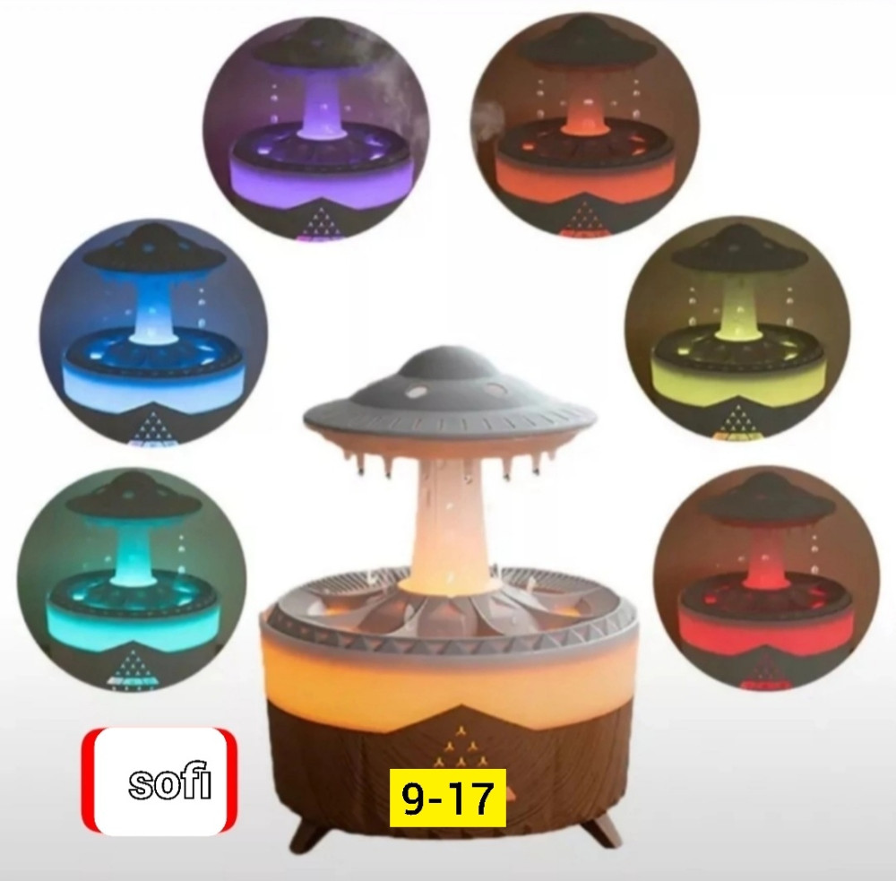 Увлажнитель воздуха купить в Интернет-магазине Садовод База - цена 750 руб Садовод интернет-каталог