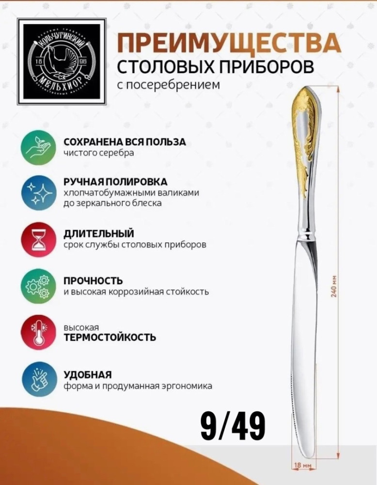 Набор ножей купить в Интернет-магазине Садовод База - цена 100 руб Садовод интернет-каталог