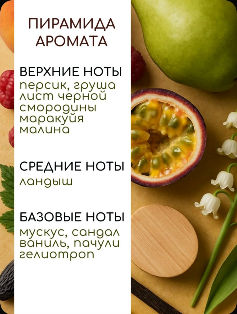 Парфюмированный крем купить в Интернет-магазине Садовод База - цена 350 руб Садовод интернет-каталог