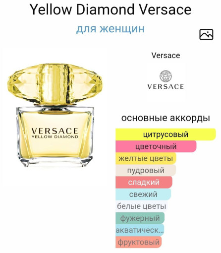 парфюм САДОВОД официальный интернет-каталог