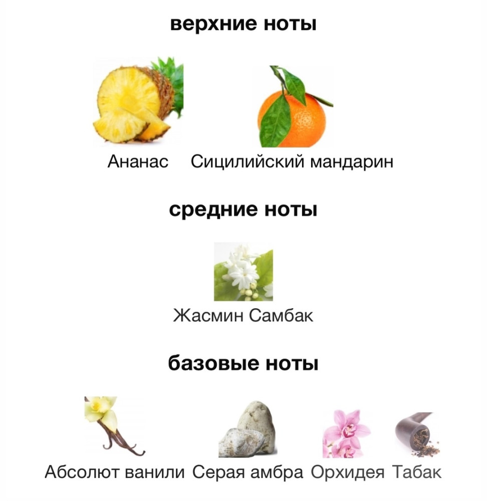 Женские духи купить в Интернет-магазине Садовод База - цена 1600 руб Садовод интернет-каталог
