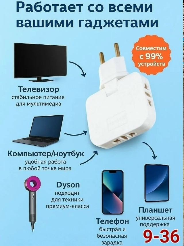 Тройник плоский поворотный купить в Интернет-магазине Садовод База - цена 80 руб Садовод интернет-каталог