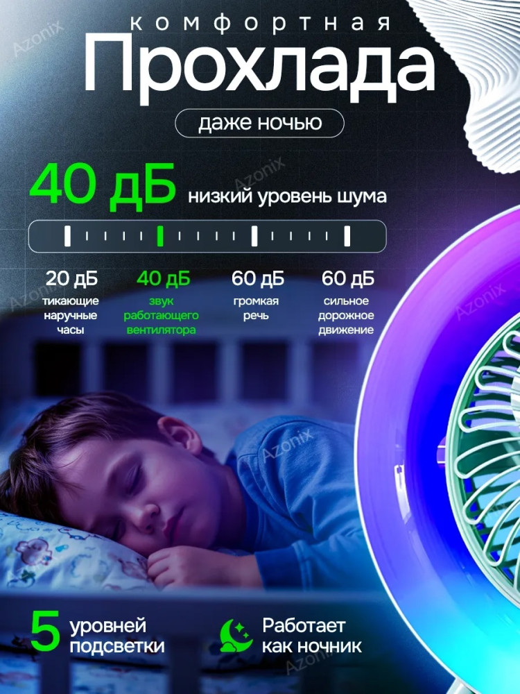Вентилятор купить в Интернет-магазине Садовод База - цена 350 руб Садовод интернет-каталог