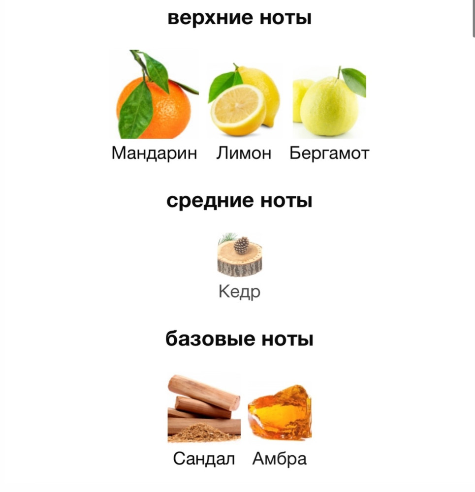 Духи мужские купить в Интернет-магазине Садовод База - цена 2900 руб Садовод интернет-каталог