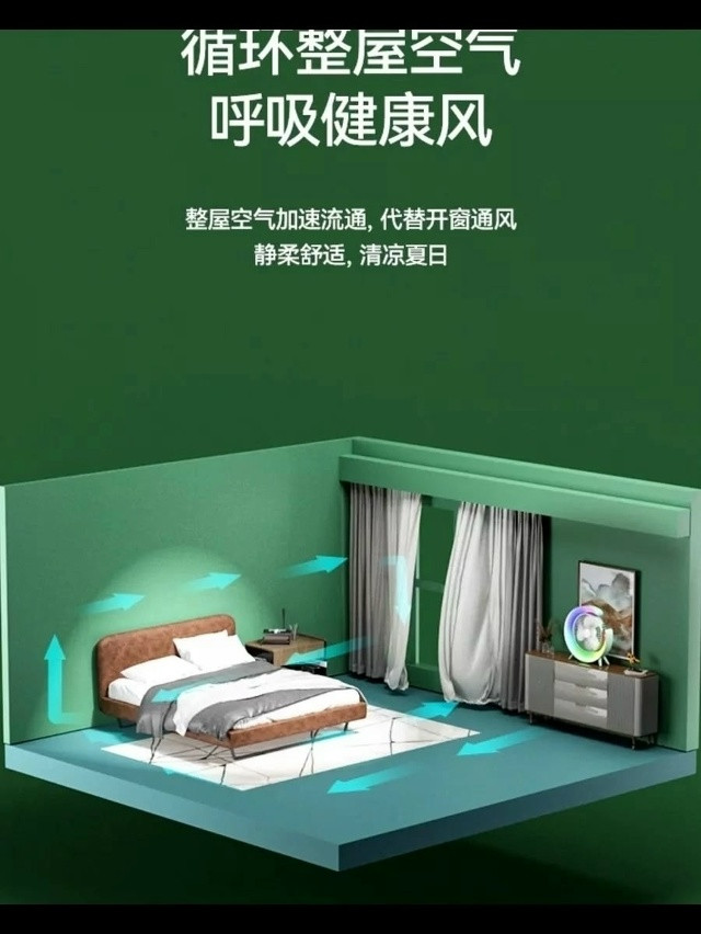 Вентилятор настольный купить в Интернет-магазине Садовод База - цена 350 руб Садовод интернет-каталог