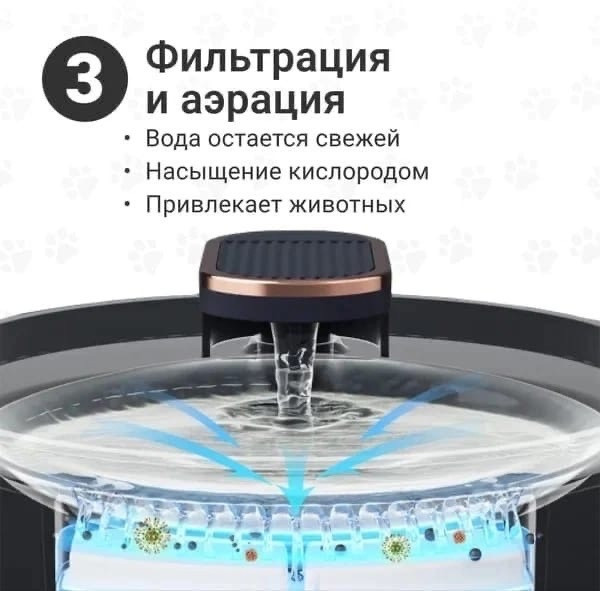 фонтан-поилка купить в Интернет-магазине Садовод База - цена 650 руб Садовод интернет-каталог