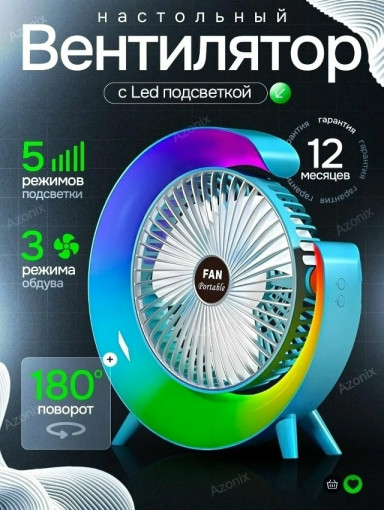 Вентилятор САДОВОД официальный интернет-каталог