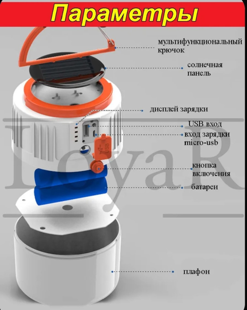 Кемпинговый светодиодный фонарь купить в Интернет-магазине Садовод База - цена 200 руб Садовод интернет-каталог