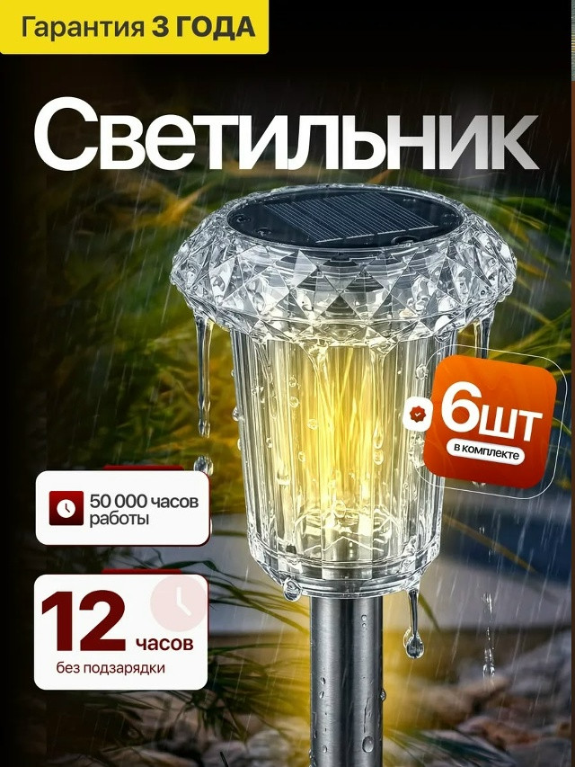 светильник уличный купить в Интернет-магазине Садовод База - цена 650 руб Садовод интернет-каталог