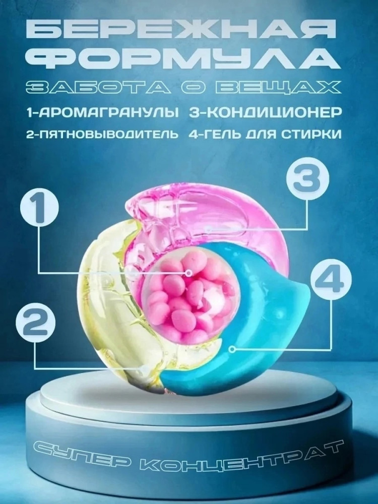 Капсулы для стирки купить в Интернет-магазине Садовод База - цена 250 руб Садовод интернет-каталог