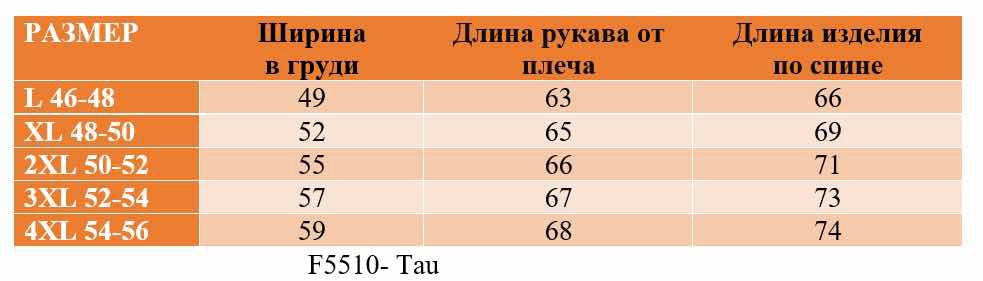 Свитер для мужчин, акрил купить в Интернет-магазине Садовод База - цена 1300 руб Садовод интернет-каталог