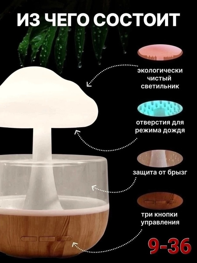 Увлажнитель воздуха купить в Интернет-магазине Садовод База - цена 700 руб Садовод интернет-каталог