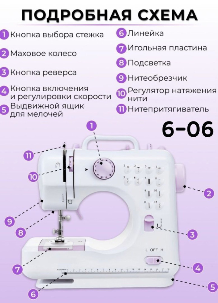 швейная машинка купить в Интернет-магазине Садовод База - цена 2300 руб Садовод интернет-каталог