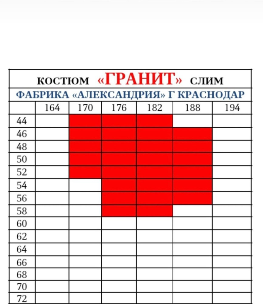 Мужской костюм черный купить в Интернет-магазине Садовод База - цена 12000 руб Садовод интернет-каталог