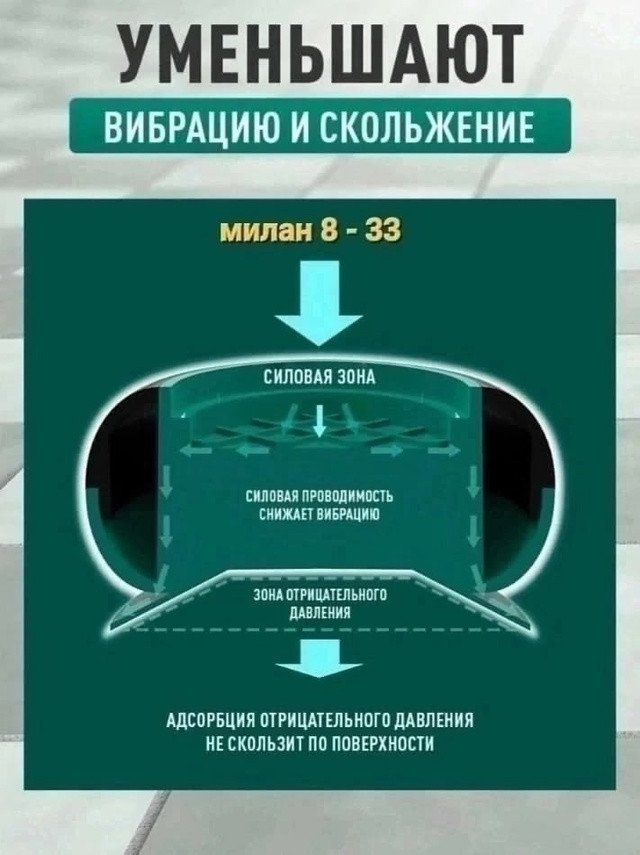 Антивибрационные подставки купить в Интернет-магазине Садовод База - цена 130 руб Садовод интернет-каталог