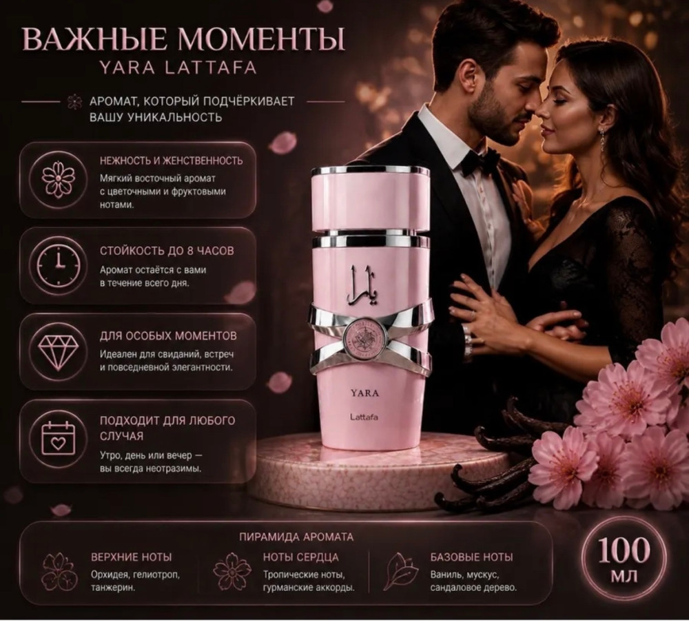 духи женские купить в Интернет-магазине Садовод База - цена 700 руб Садовод интернет-каталог