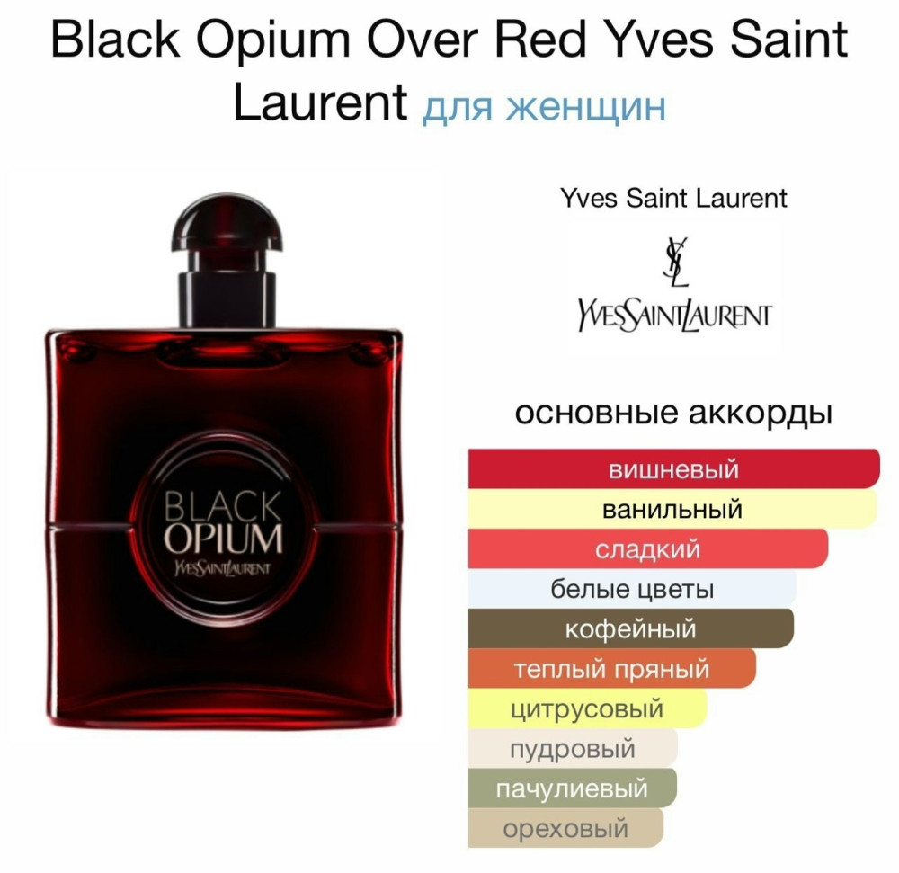 Парфюм купить в Интернет-магазине Садовод База - цена 1100 руб Садовод интернет-каталог