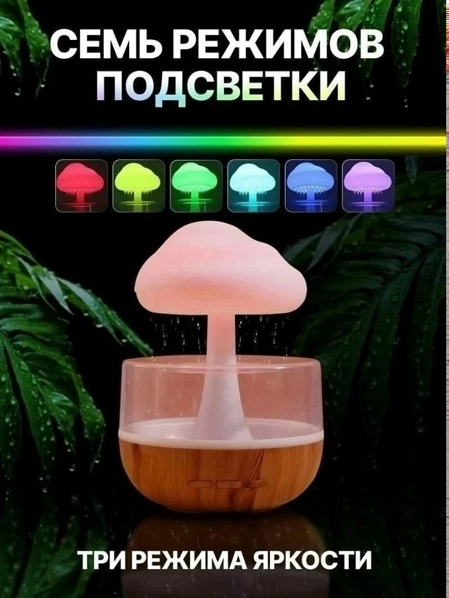 Увлажнитель воздуха купить в Интернет-магазине Садовод База - цена 899 руб Садовод интернет-каталог